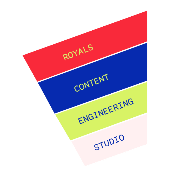 Screen Shot 2014-12-10 at 12.31.29 pm